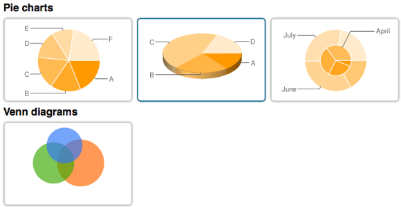 Hohli-Visualisations Gráficos Hohli