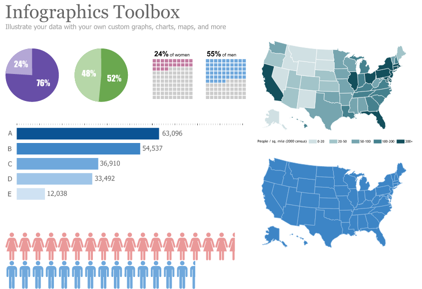 Infographics Toolbox