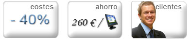 Beneficios Survey