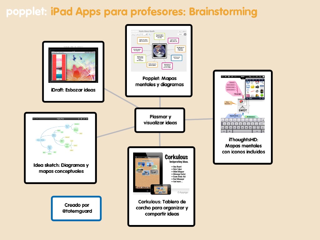 iPad Apps para profesores Brainstorming