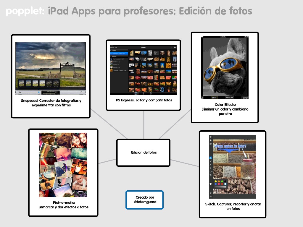iPad Apps para profesores editar fotos