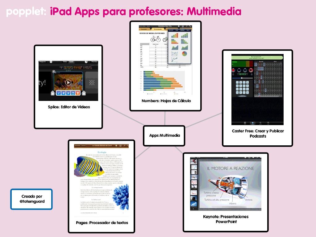 https://www.totemguard.com/aulatotem/images/iPad%20Apps%20para%20profesores%20multimedia.jpg