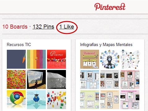 Pinterest pestaña Likes