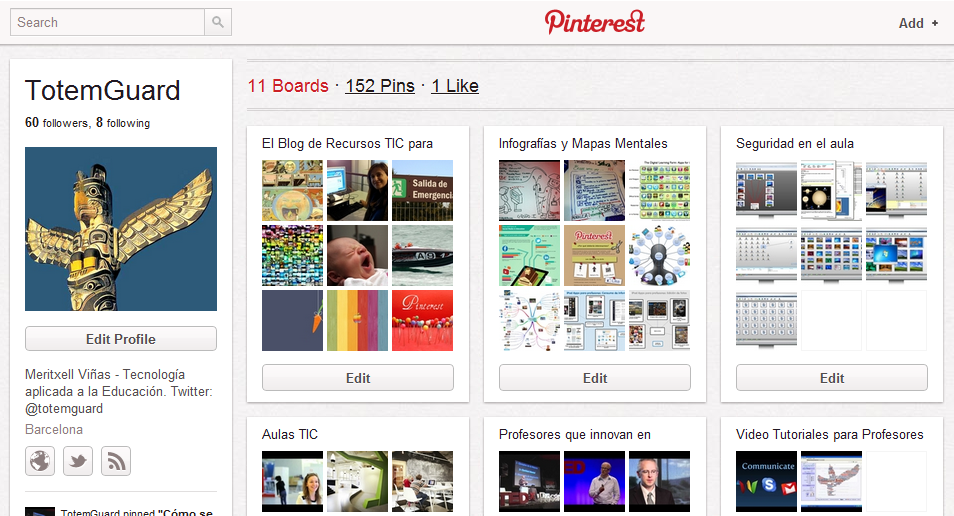 TotemGuard en Pinterest