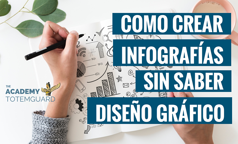 crear infografía