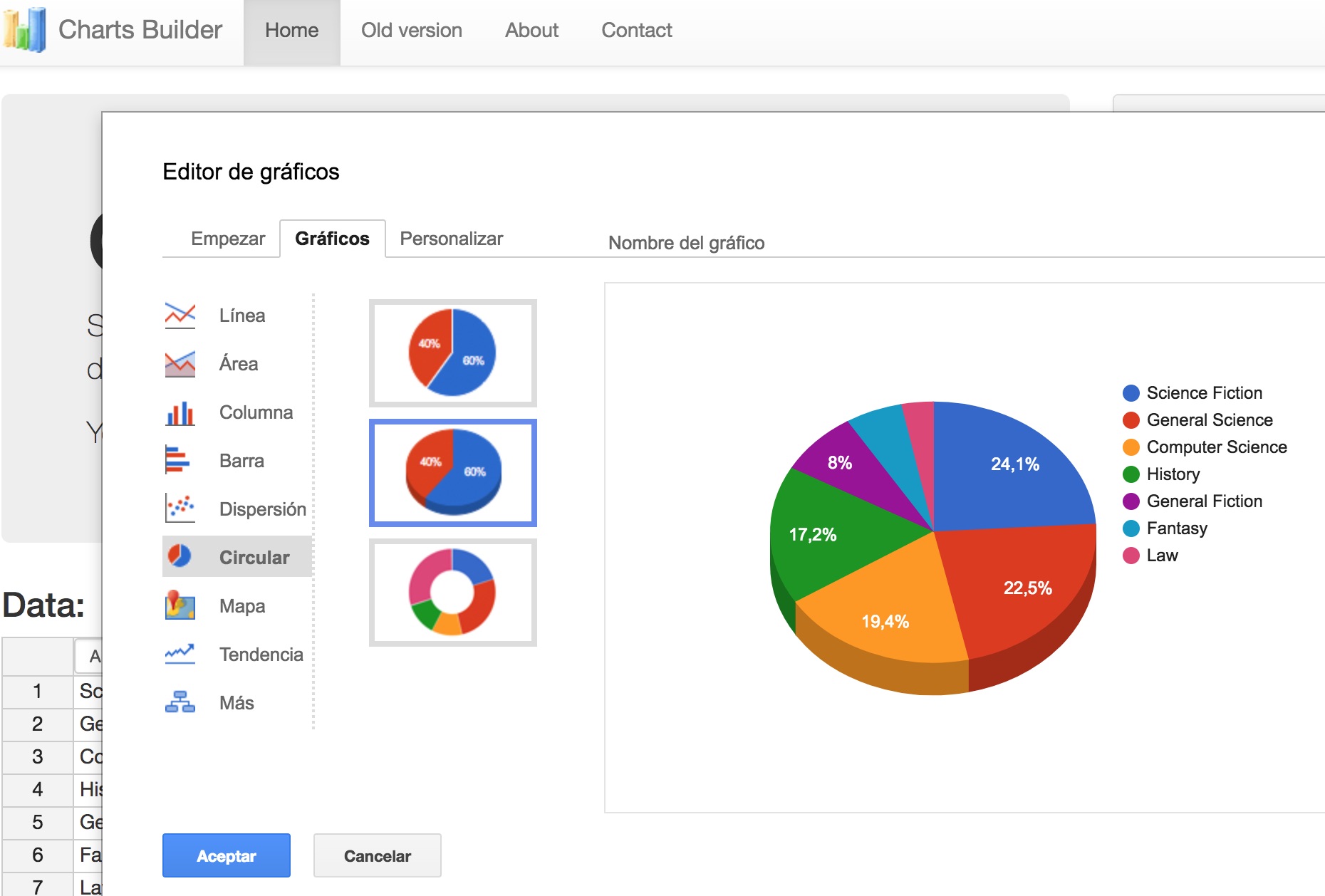 Online_Charts_Builder_-_Hohli