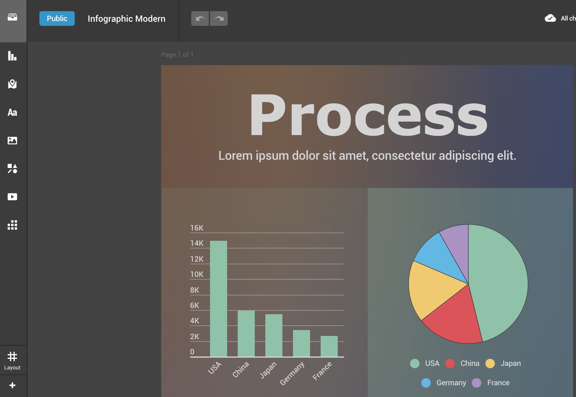 infografia_panel_Infogram