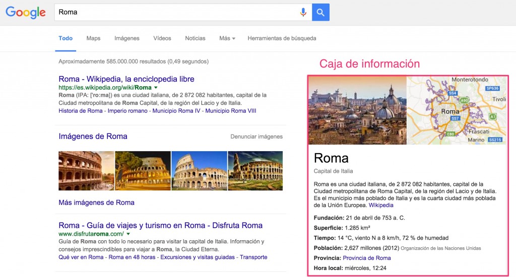 google busqueda caja serp