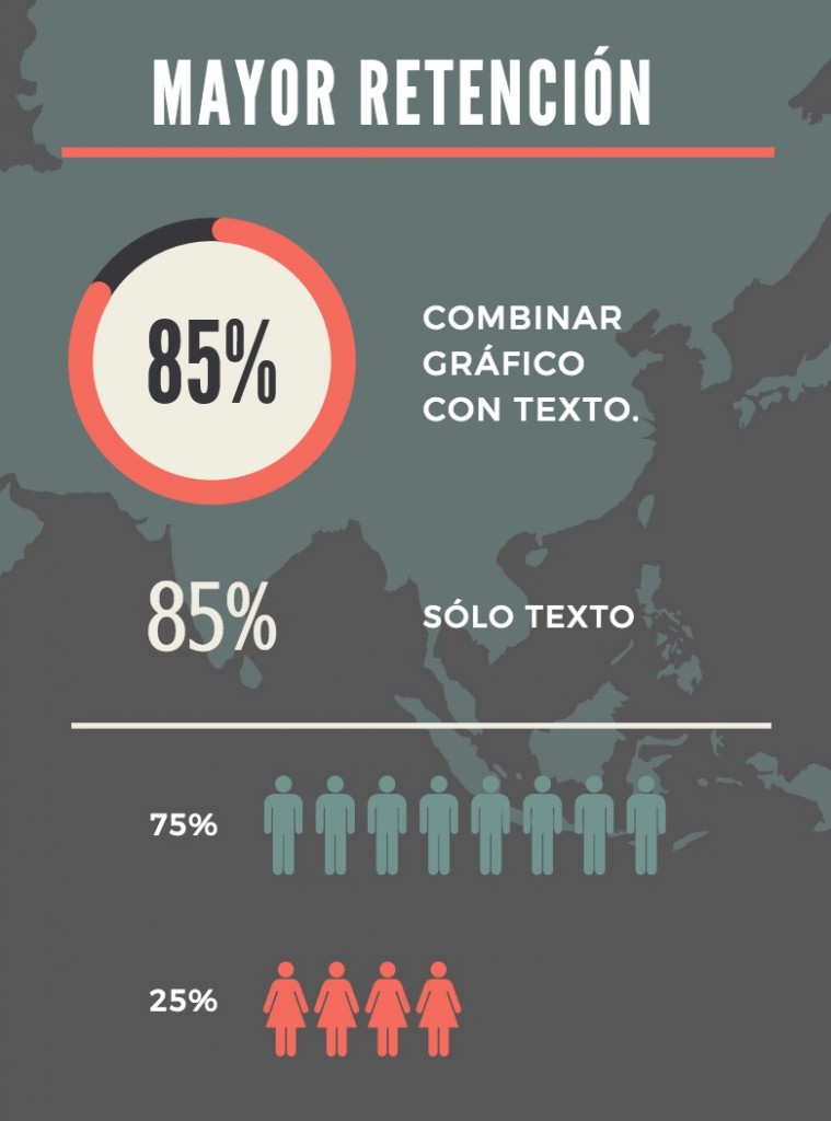 Infografia_cuantificar_numeros_porcentajes