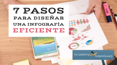 infografia-pautas-diseno