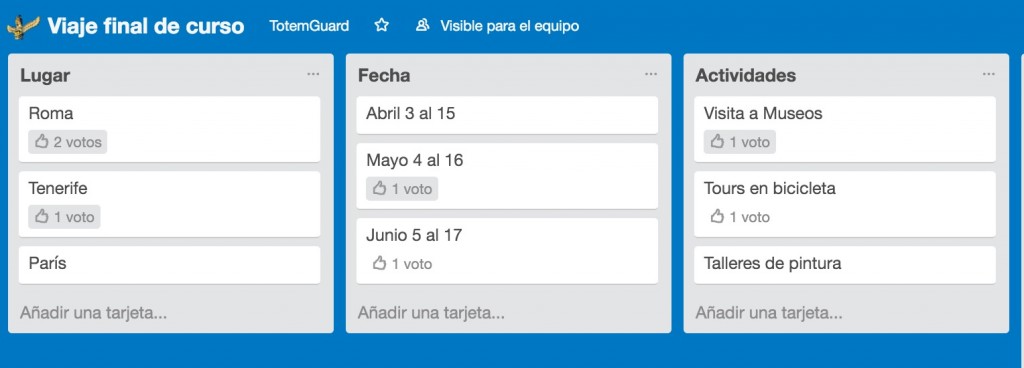 Votaciones_trello