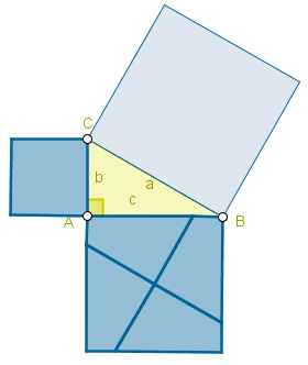 teorema pitágoras gif