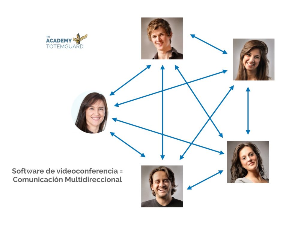 Video-conferencia-clases