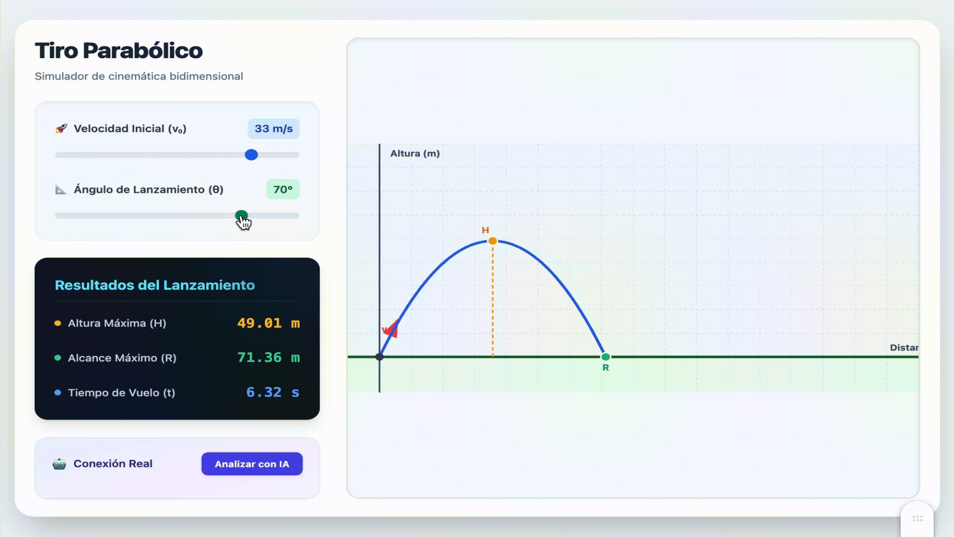 Animación del simulador de tiro parabólico en Gemini Pro mostrando cómo cambia la trayectoria al ajustar el ángulo de lanzamiento, con altura máxima, alcance y tiempo de vuelo actualizándose