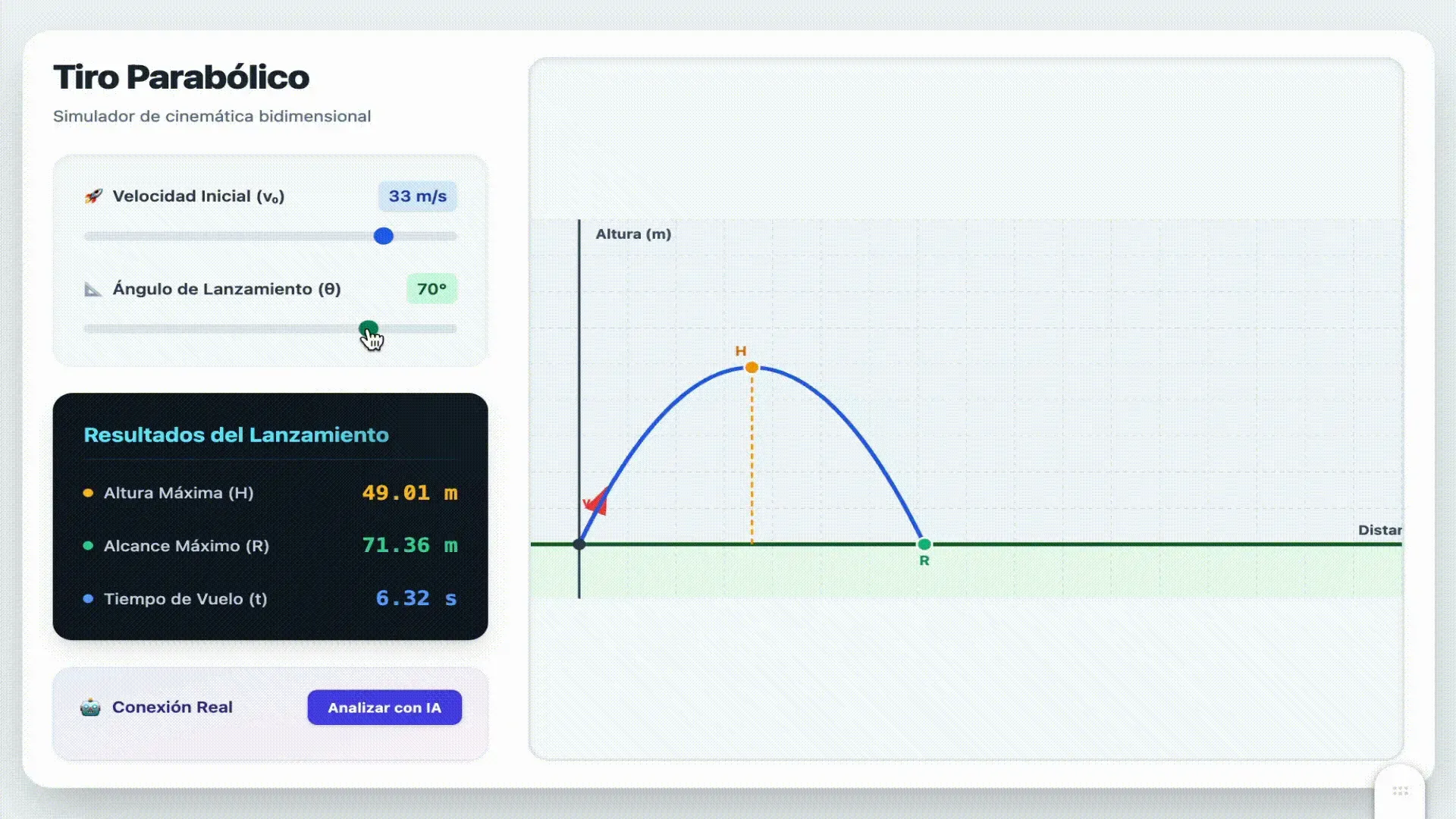 Simulación de tiro parabólico con Gemini: ángulo y velocidad inicial controlables para ver la trayectoria del proyectil
